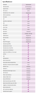 Premium hosting