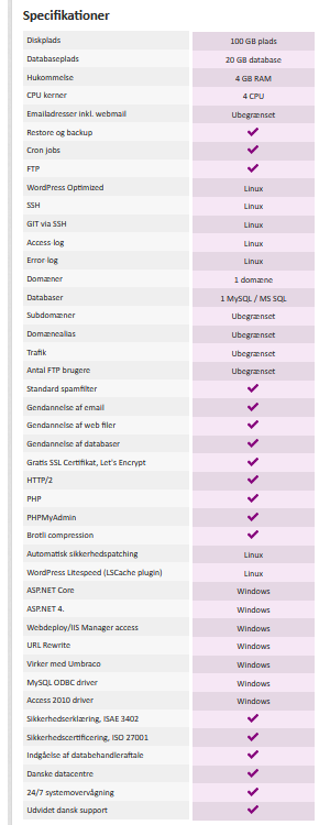 Premium hosting