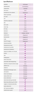 webhosting