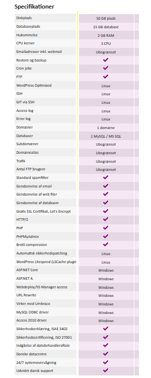 webhosting